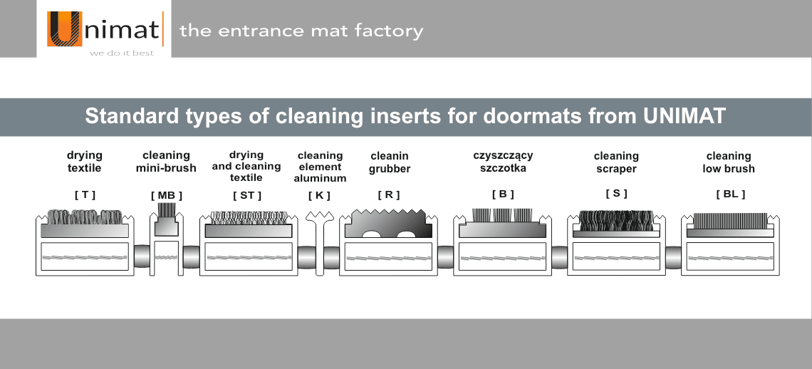 cleaning_inserts_Unimat.png