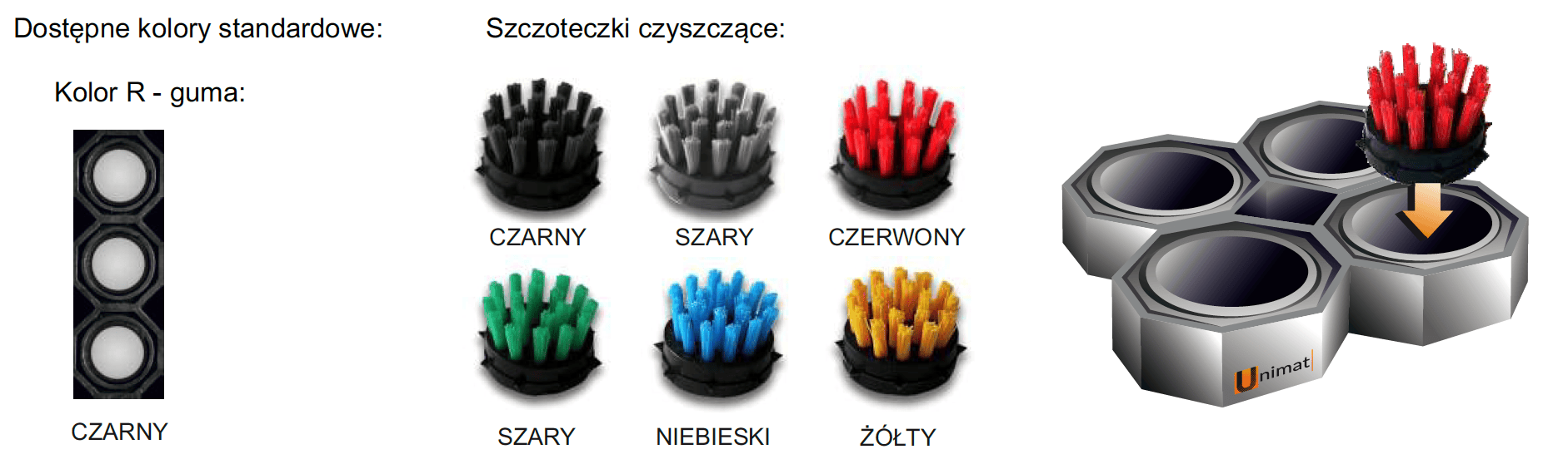 Unimat openwork rubber doormats | durable and reliable - Unimat Factory